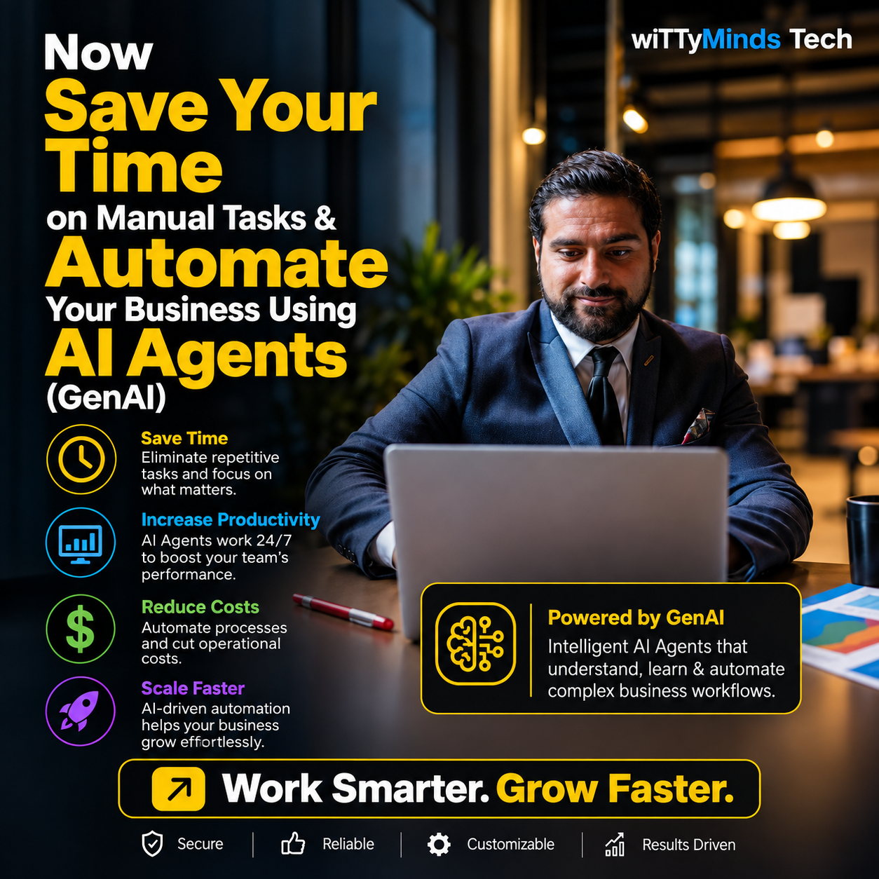 Automate your business using GenAI